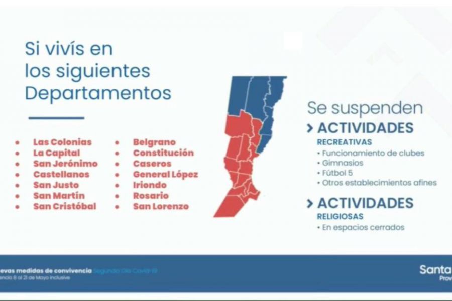 Afiche Suspensión de actividades por Covid-19