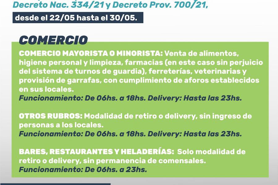 Restricciones al Comercio franckino