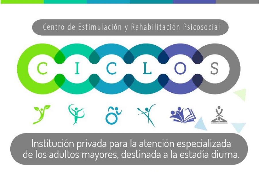 Ciclos SJN