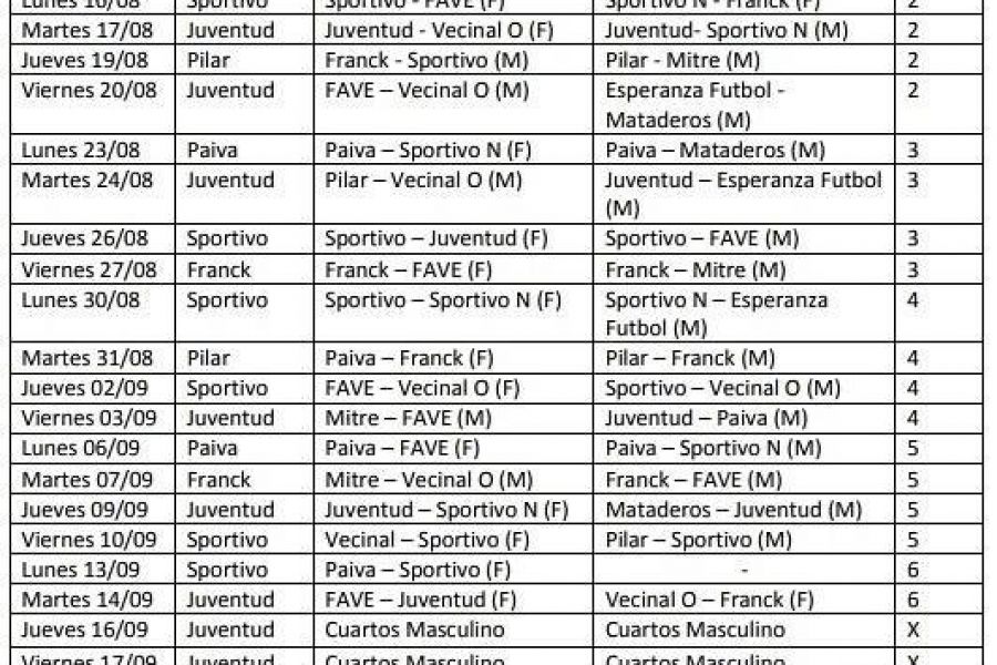 Futsal Las Colonias - Fixture Torneos Masculinos y Femeninos