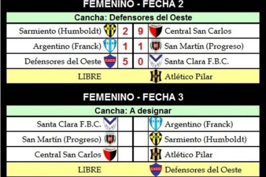 LEF Femenino Torneo 