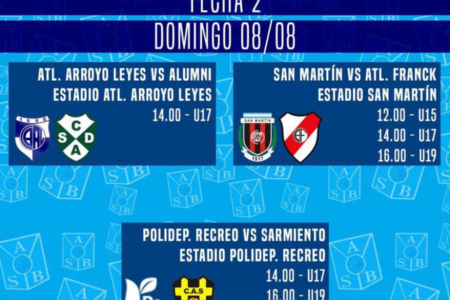 Torneo Promocional de las ASBasquet 2021 - Fecha 2