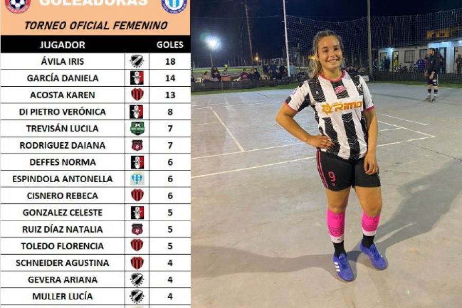 Goleadoras de Futsal Femenino Las Colonias
