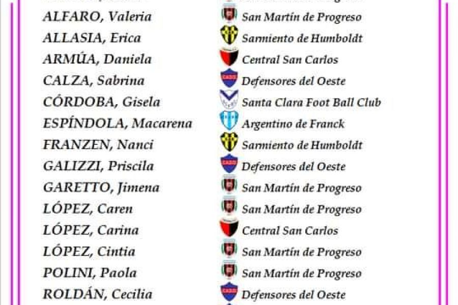 Convocadas LEF para Copa Federación