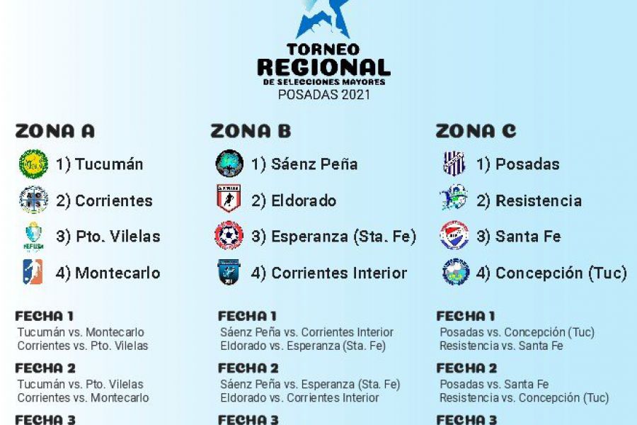 Torneo Regional de Selecciones de Futsal