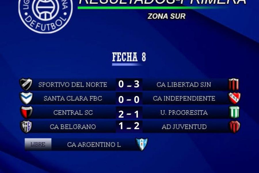LEF Primera - Resultados Zona Sur
