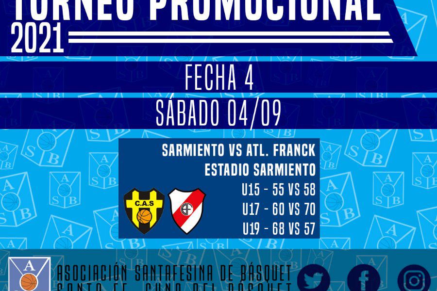 Resultados 4ta Fecha del CAF - Promocional ASB