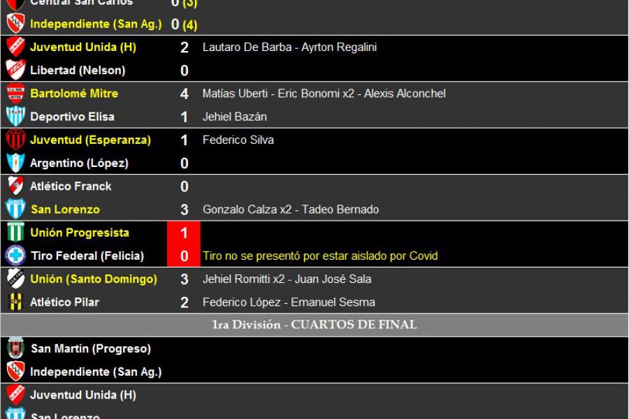 LEF Primera - Definicion Octavos de final