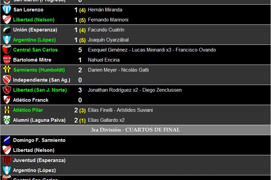 LEF Tercera - Definicion Octavos de final