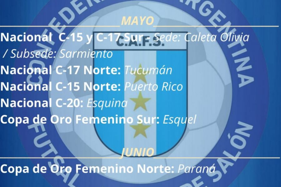 Futsal Torneo Nacional de Clubes en 2022