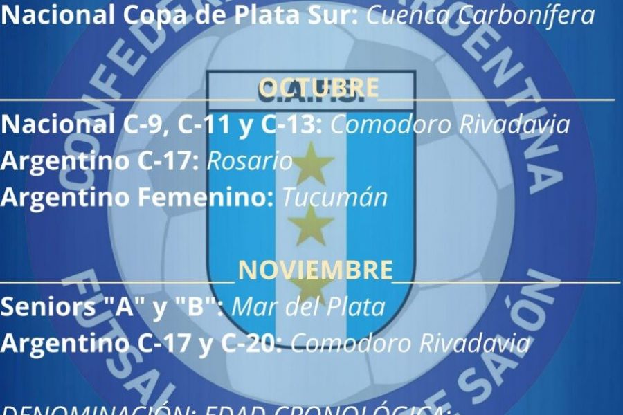 Futsal Torneo Nacional de Clubes en 2022