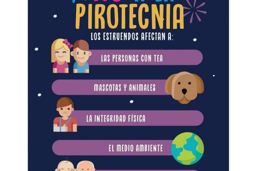 Pirotecnia Cero, disfrutemos todos de estas fiestas!