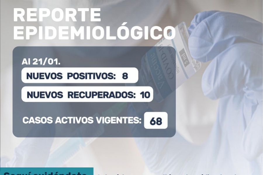 Reporte Oficial Covid-19 al 21 de Enero 2022