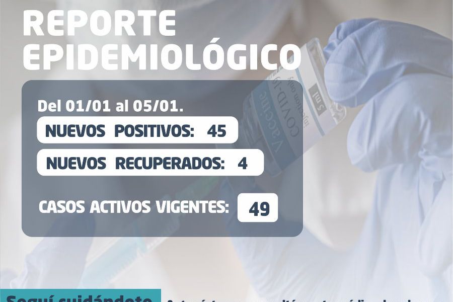 Reporte Oficial Covid-19 del 1 al 5 de Enero 2022