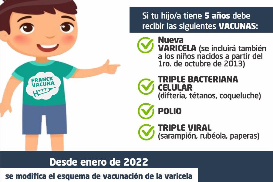 1Vacunación escolar y de calendario