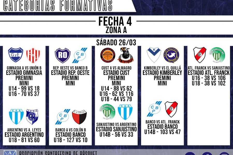 ASB - 4ta Fecha del Oficial de las Formativas