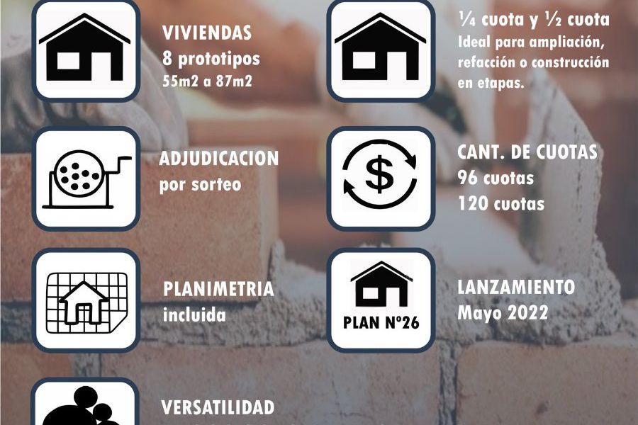 Preinscripción al nuevo Plan de Viviendas comunales N° 26, modalidad lote propio