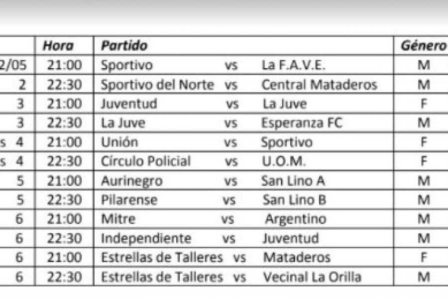 Fecha 9 - Futsal Las Colonias