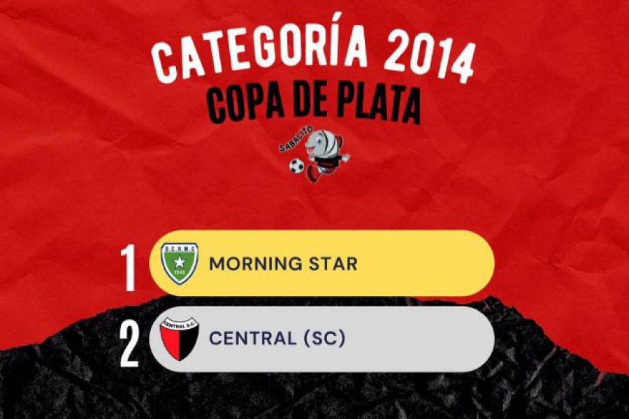 Sabalito 2022 - 2014 - Copa de Plata