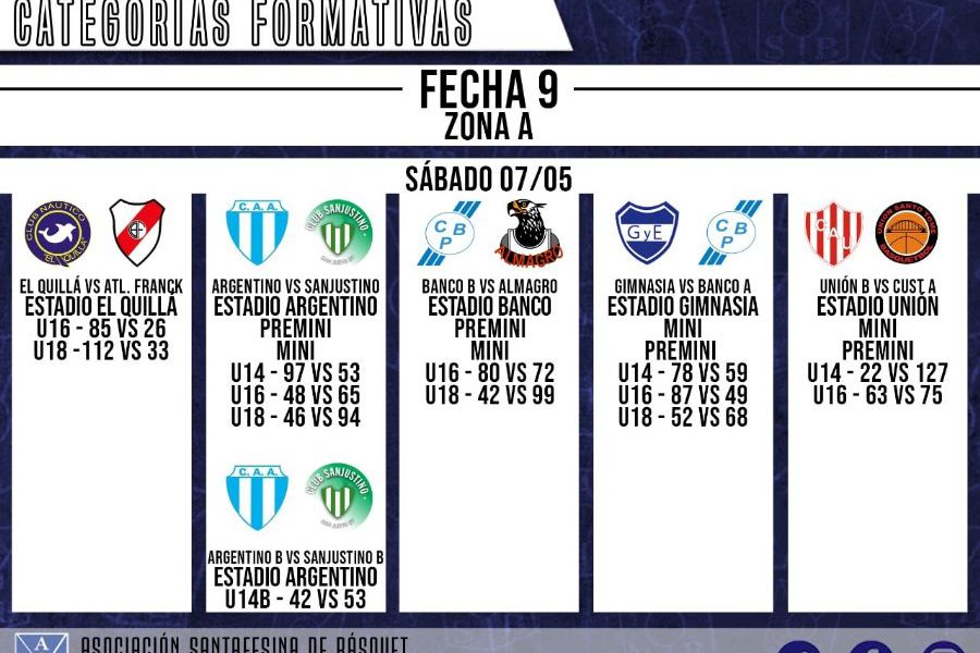 ASB Formativas U16 y U18 - Quilla vs CAF