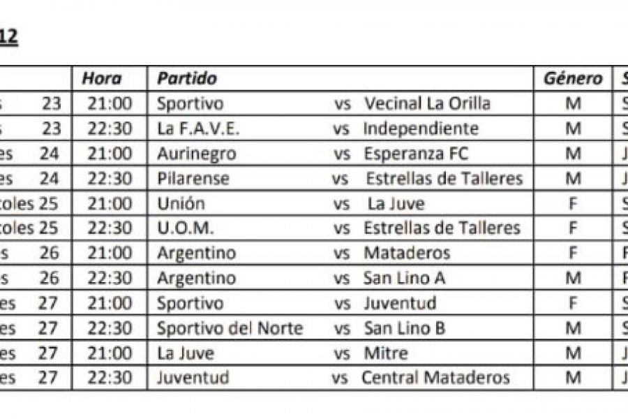 Futsal Las Colonias - Fecha 12