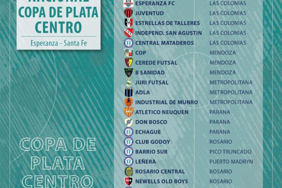 Torneo Nacional de Futsal