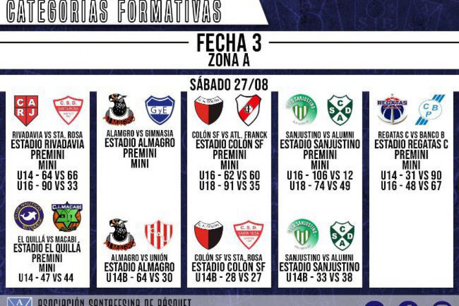 ASB Formativas - Resultados fecha 3