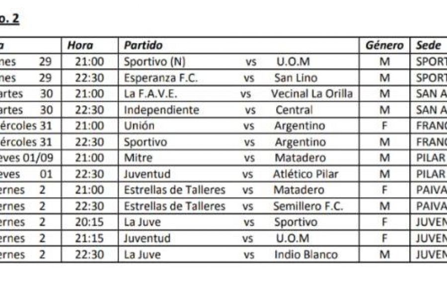 Clausura de Futsal Las Colonias - Fecha 2