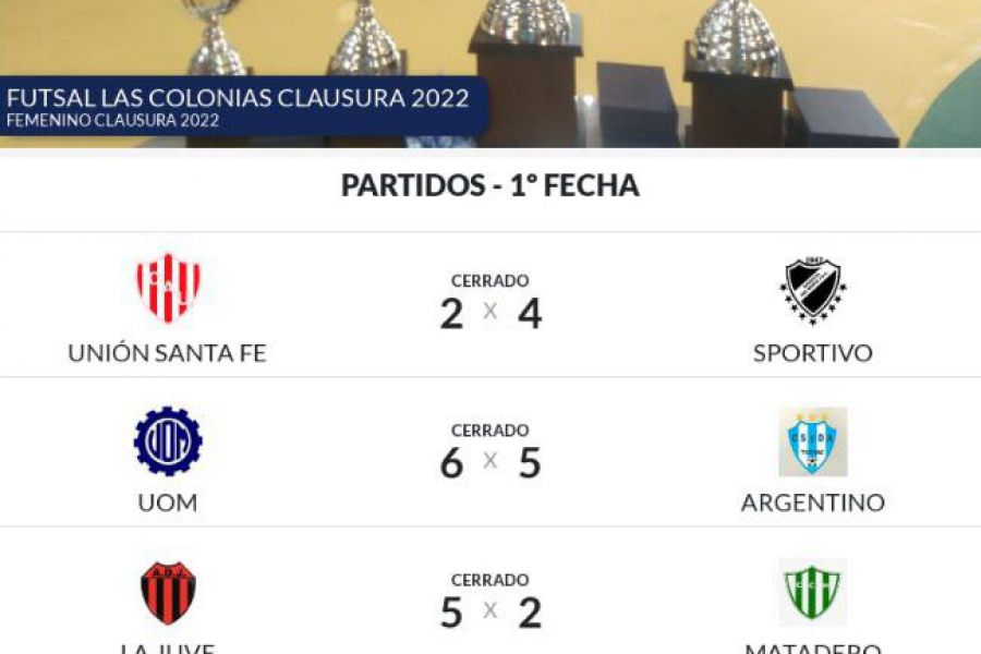 Resultados Femenino - Clausura de Futsal Las Colonias