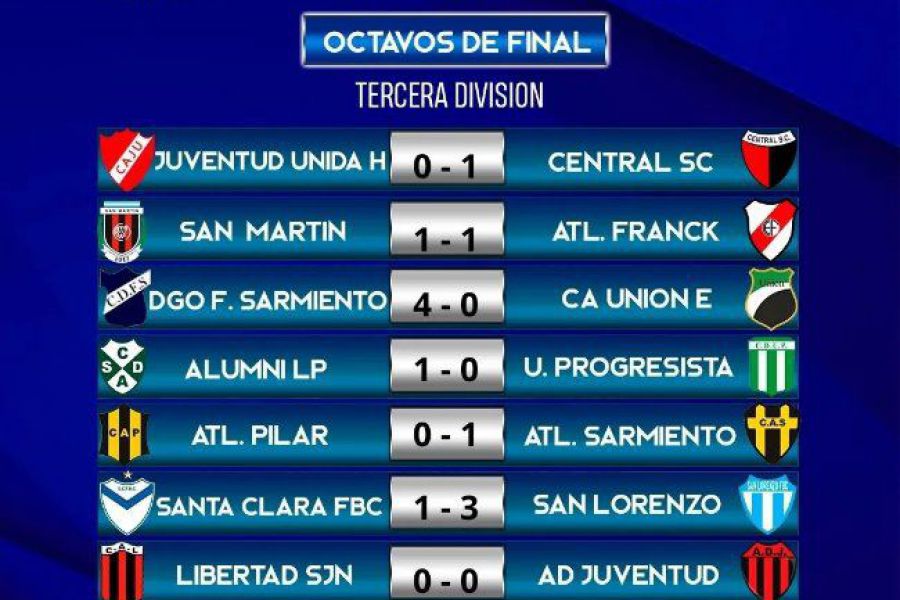 LEF Tercera - Resultados ida Octavos de final