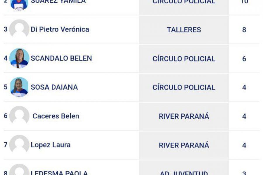 Futsal interprovincial - Copa Túnel Subfluvial