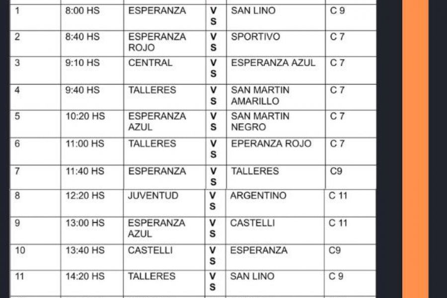 Encuentro infantil de Futsal