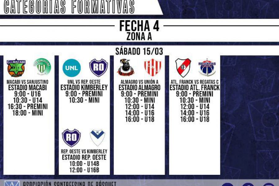 Fecha 4 - Zona A - Formativas ASB