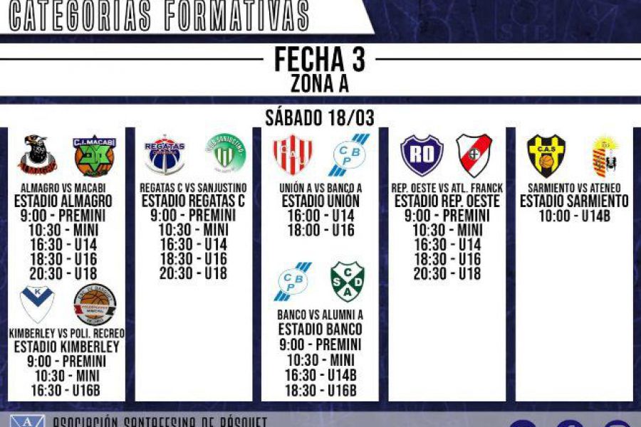 Formativas ASB - Fecha 3 Zona A