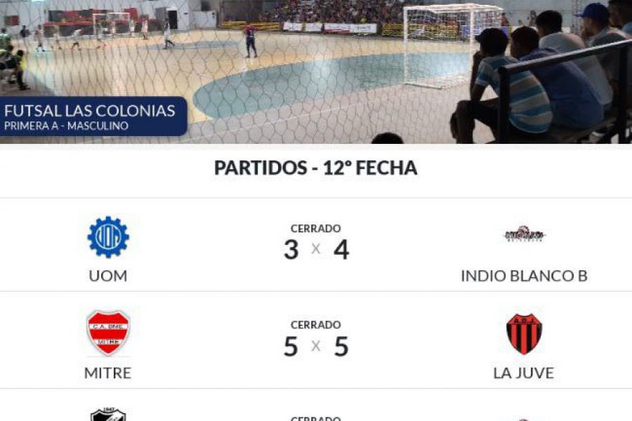 Futsal Las Colonias - Fecha 12