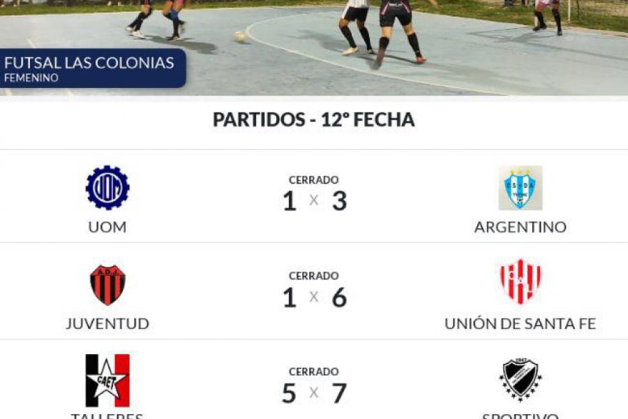 Futsal Las Colonias - Fecha 12