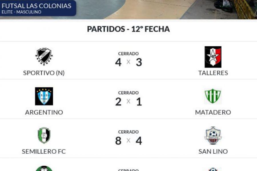 Futsal Las Colonias - Fecha 12