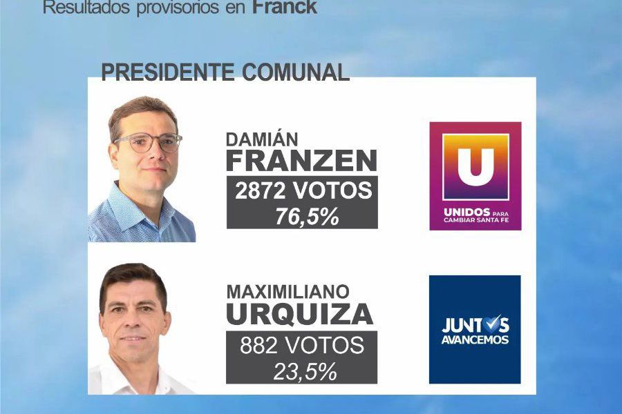 Damián Franzen - Electo Presidente Comunal