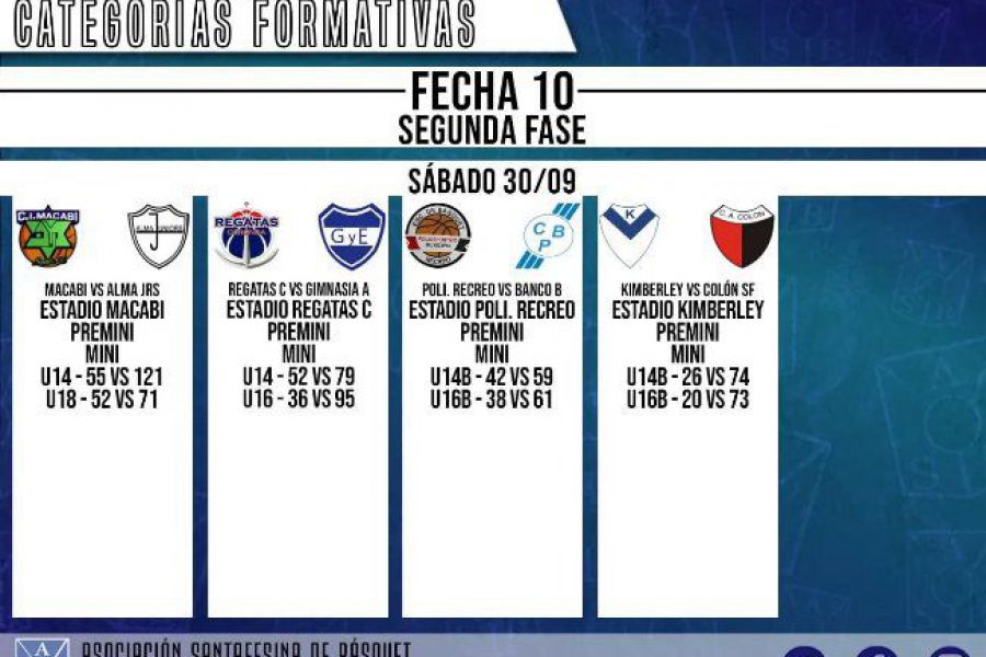 ASB Formativas - Resultados Fecha 10 - Segunda Fase