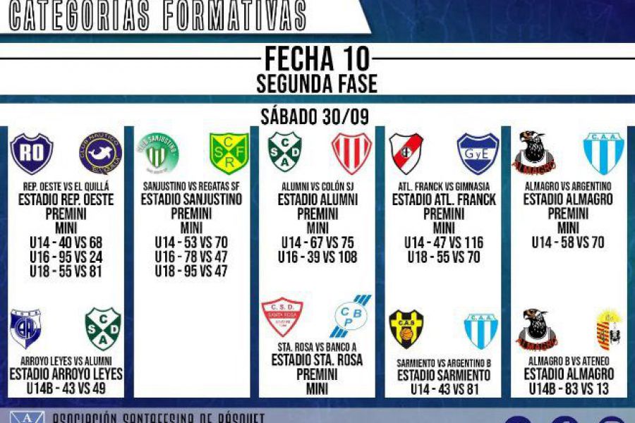 ASB Formativas - Resultados Fecha 10 - Segunda Fase