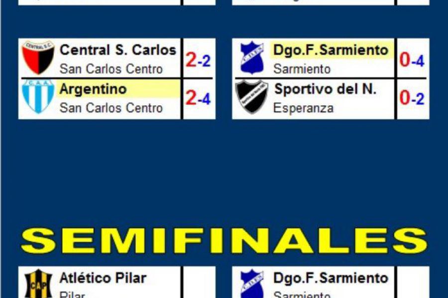 LEF Tercera - Semifinales Torneo Clausura
