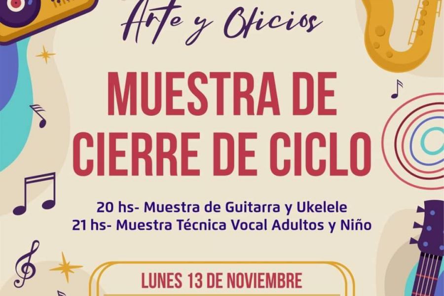 Muestra por cierre de ciclo