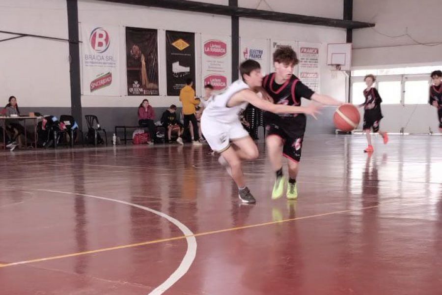 U15 Masculino CAF vs Regatas