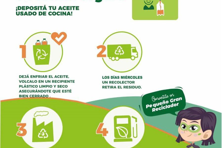 Recolección de aceite vegetal