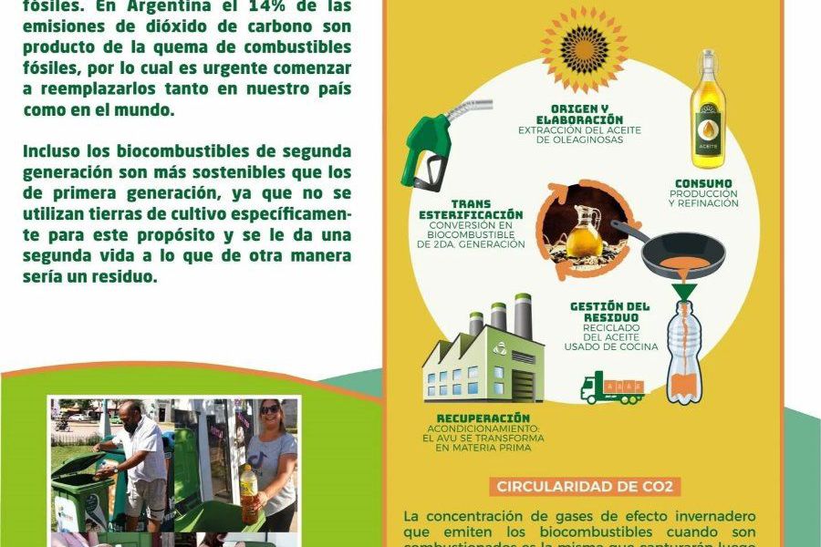 Recolección de aceite vegetal