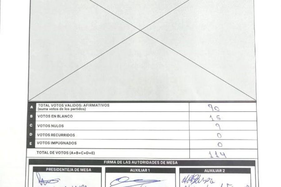 Certificado de escrutinio completo - Colonia San José