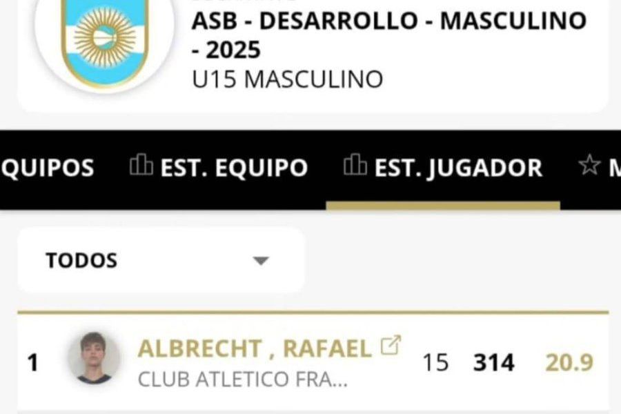 ASB U15 goleador Rafael Albrecht