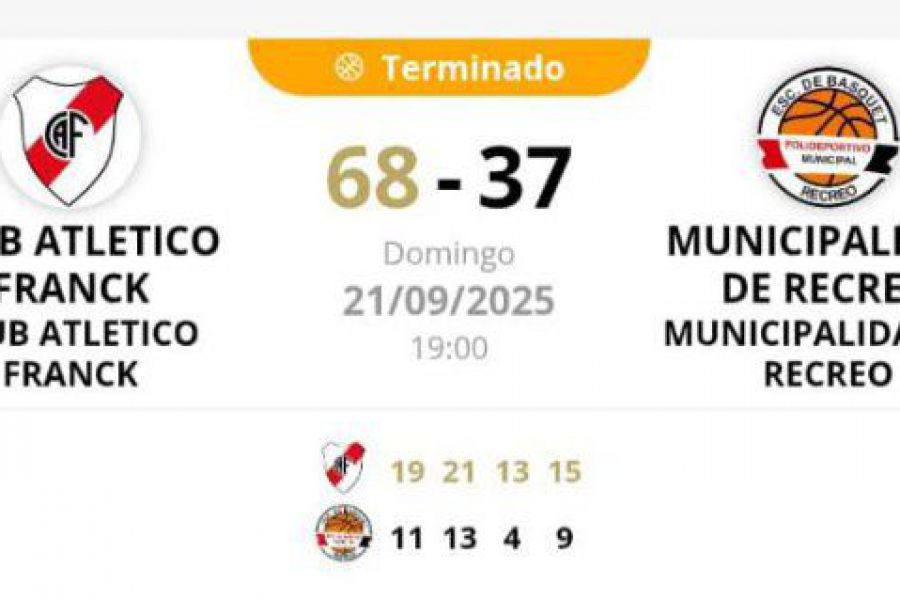 1ASB Promocional Primera - CAF vs Recreo