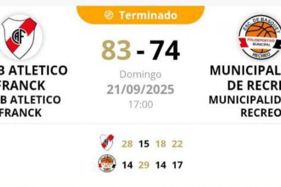 1ASB Promocional U17 - CAF vs Recreo