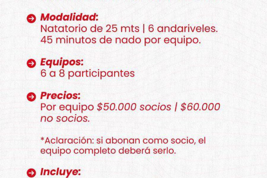 1Desafío por equipos de natatorio del CAF